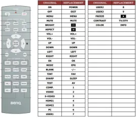 pilot-superior-do-projektora-benq-w1000-w600-w600plus