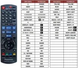 pilot-superior-do-panasonic-sa-btt350