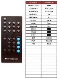 pilot-superior-do-cambridge-audio-topaz-cd5-cd10