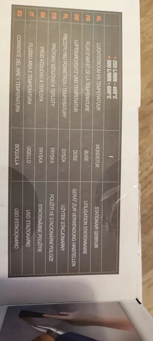 opalarka-ferm-2000-w-240-v-600-c-stan-nowy