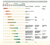 kwasomierz-ph-metr-glebowy-stan-nowy