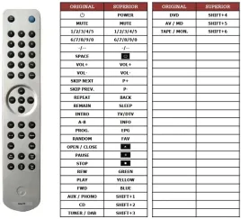 pilot-superior-do-cambridge-audio-rc-340ac-rc-540ac-rc-640ac