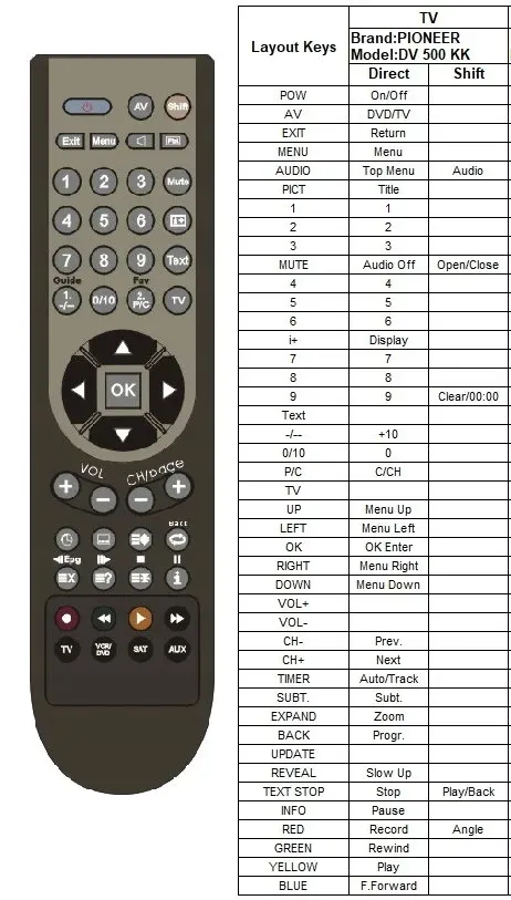 pilot-do-philips-led-lcd
