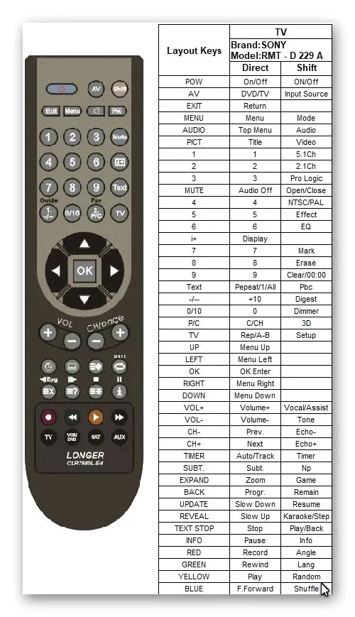 pilot-sony-rmt-d229a