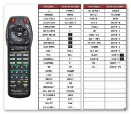 pilot-superior-do-pioneer-vsx-808rds-cu-vsx140