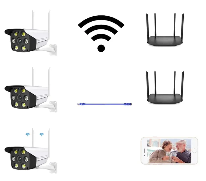 kamera-blow-wifi-5mp-h-425-model-h-425