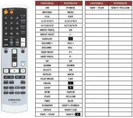pilot-superior-do-onkyo-rc627s-a9155