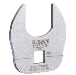 klucz-plaski-unr-1725-2cf-36mm-p-trzpien-1-2