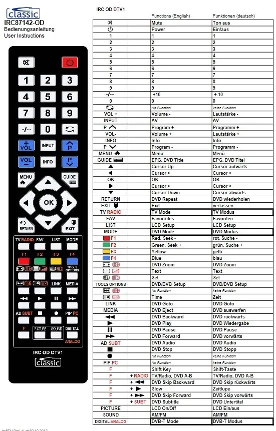 pilot-rc1800-irc87013