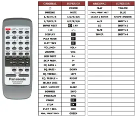 pilot-superior-do-panasonic-n2qagb000013-sa-ak200-sa-ak300