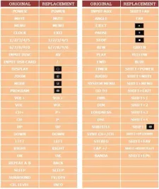 pilot-do-philips-mcd288