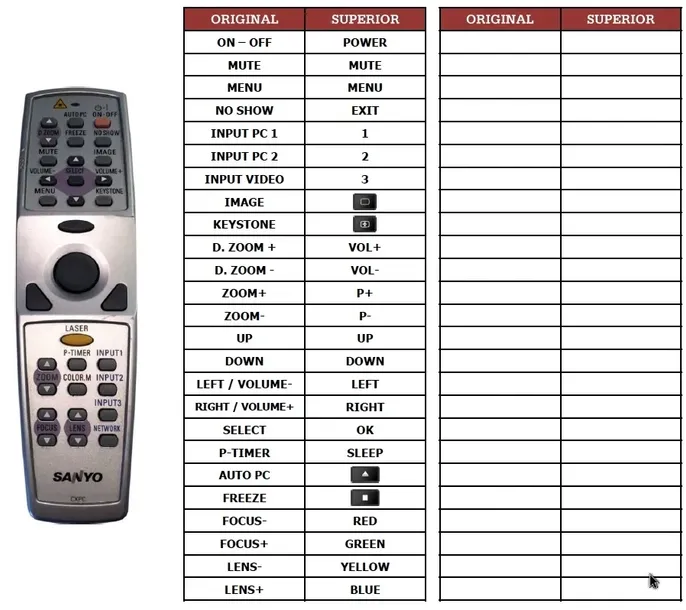 pilot-do-philips-mcd288-kod-producenta-mcd288