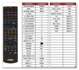 pilot-superior-do-yamaha-rx-v430rds-przeznaczenie-sat-tv