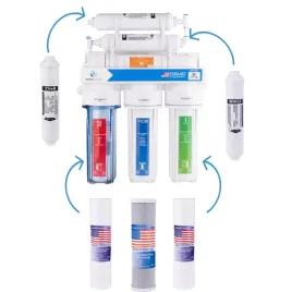 wklady-odwrocona-osmoza-ro6-filtr-wody-ro