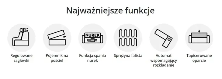naroznik-total-funkcja-spania-zaglowki-powierzchnia-spania-szerokosc-cm-121-130-cm