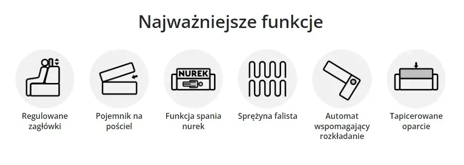 naroznik-total-funkcja-spania-zaglowki