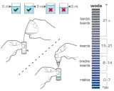 test-twardosci-wody-aquaphor-kit-1dh-kolor-dominujacy-inny