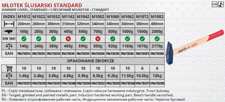 mlotek-slusarski-08kg-juco-marka-juco