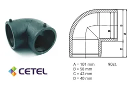 kolano-elektrooporowe-40-90-pe100-rc-sdr11-fox