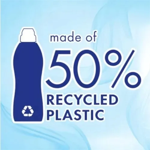 silan-classic-fresh-sky-2860ml