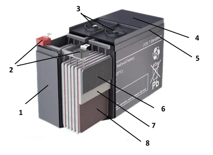 akumulator-bateria-agm-vrla-europower-epl-epl210-12-epl210-12v-210ah-pieca