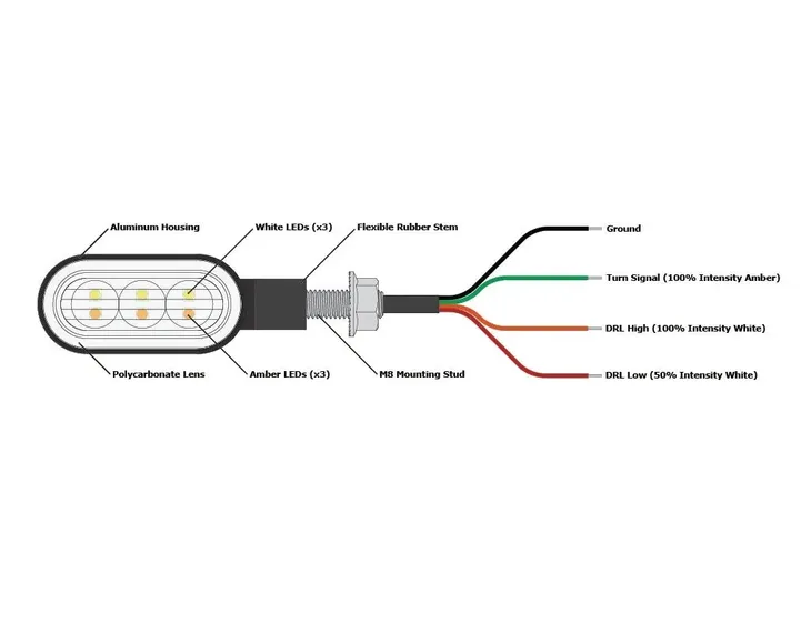 kierunkowskazy-led-t3-switchback-harley-touring-softail-dyna-jakosc-czesci-zgodnie-z-gvo-p-zamiennik-o-jakosci-porownywalnej-do-oryginalu