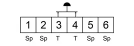 jb-6-skrzynka-przylaczeniowa-6-przylaczy-sabotaz-biala-alarmtech