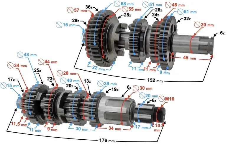 skrzynia-biegow-hyper-125-e4