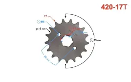 zebatka-zdawcza-moretti-17-420