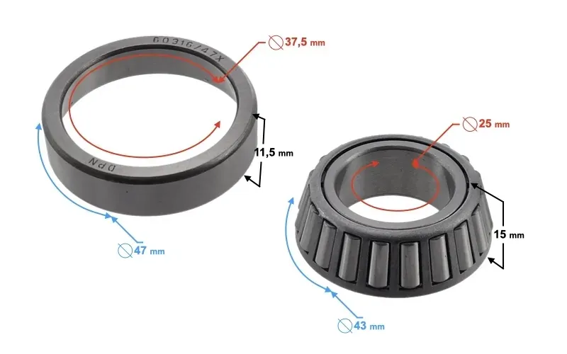 lozysko-sztycy-hyper-125