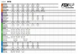 ochraniacz-lokci-fox-launch-elite-black-m-plec-produkt-uniseks