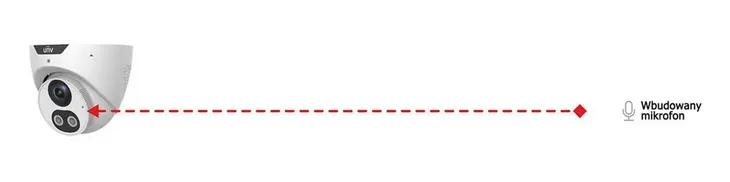 kamera-ip-uniview-ipc3628le-adf28k-wp-2-8mm-8mpx-led-30m-mikrofon-zasieg-podczerwieni-30-m