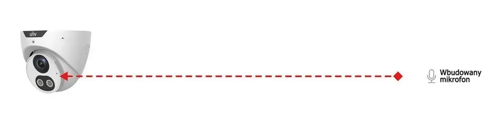 kamera-ip-uniview-ipc3628le-adf28k-wp-2-8mm-8mpx-led-30m-mikrofon