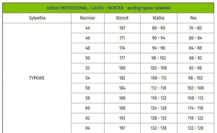 kurtka-robocza-classic-r-54
