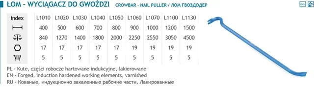 juco-lom-800mm-l1050-marka-juco