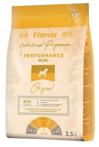 fitmin-program-mini-performance-2x25kg-wielkosc-psa-rasy-male-less10-kg