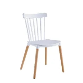 krzeslo-kuchenne-plastikowe-biale-drewniane-nogi-k35-fx