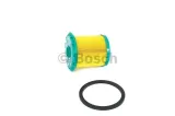filtr-paliwa-n1712-bosch-typ-samochodu-samochody-dostawcze-samochody-osobowe
