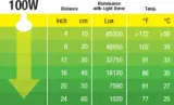exo-terra-intense-basking-spot-100w-80mm-stan-nowy