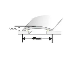 listwa-progowa-klejona-ip04-s-dab-mocca-40mm-93cm