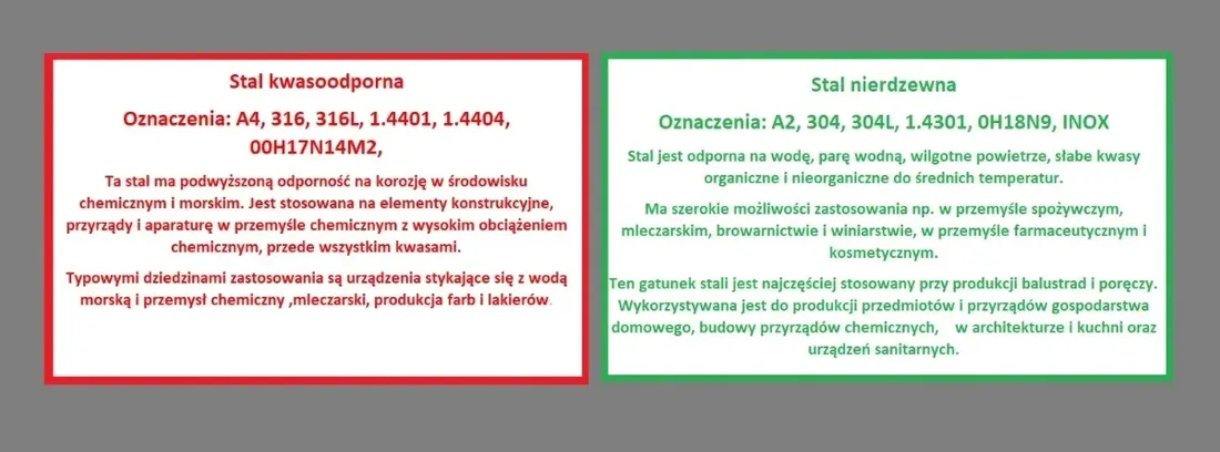 kotwa-do-rusztowan-z-gwintem-metr-m-12x190-sruba-oczkowa-spawana-ocynk
