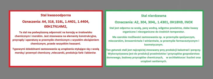 976-din-a2-m10x1000mm-pret-gwintowany-szpilka-nierdzewny-1mb-inox-srednica-10-mm