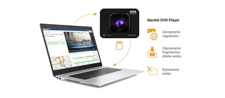 wideorejestrator-navitel-ar200-pro-tryb-parkingowy-g-sensor-gratis-zlacza-czytnik-kart-pamieci-microusb