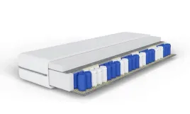 materac-sprezynowy-kieszonkowy-megakomfort-90-x-200-x-18cm-h3