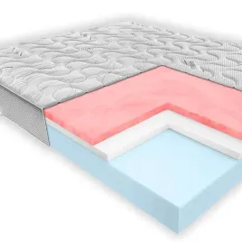 materac-piankowy-janpol-essence-80x200-cm-h2-h3-sredni-twardy-producent