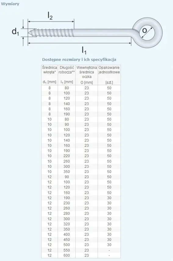 kotwa-sruba-wkret-hak-oczkowy-do-rusztowan-fi-12x500-ocynk