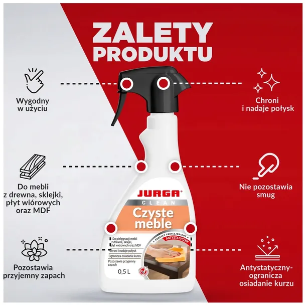 clean-czyste-meble-05l-marka-jurga