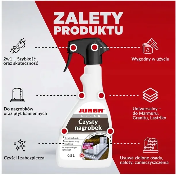 clean-czysty-nagrobek-05l-postac-plyn