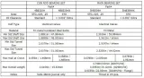 panewki-glowne-acl-race-subaru-ej20-ej25-wzm-std-typ-silnika-benzyna