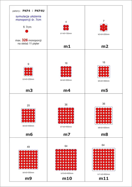 patera-light-z-plexi-5mm-11-p-na-320-monoporcji-stelaz-tort-weselny-stol-kod-producenta-pkf4-11x150x650-5-stan-nowy-marka-artcop